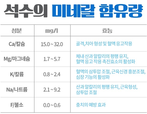 천안생수 천안생수